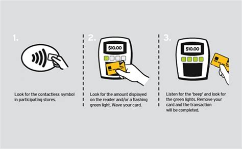 asb contactless card|asb mobile payments.